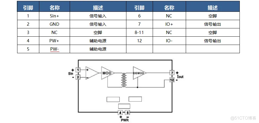 信号放大器SIP12EM全新0-5V/0-10V转0-20mA/4-20mA电磁隔离变送器_信号传输_07